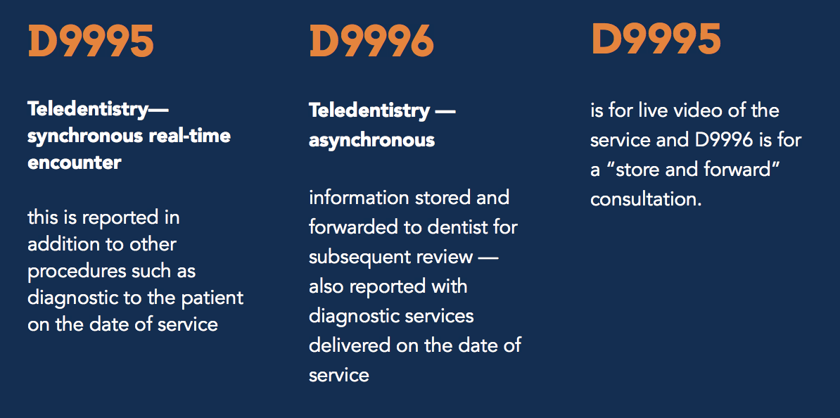 Code Tip: New Codes in 2018