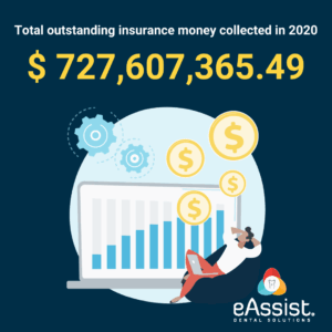 2020 insurance collected