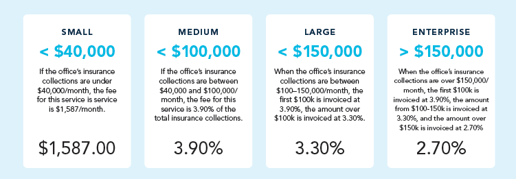 dbpricingimage DB pricing update