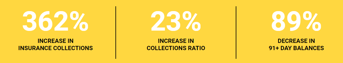 eAssist Maumelle Family Dentistry eAssist Maumelle Family Dentistry