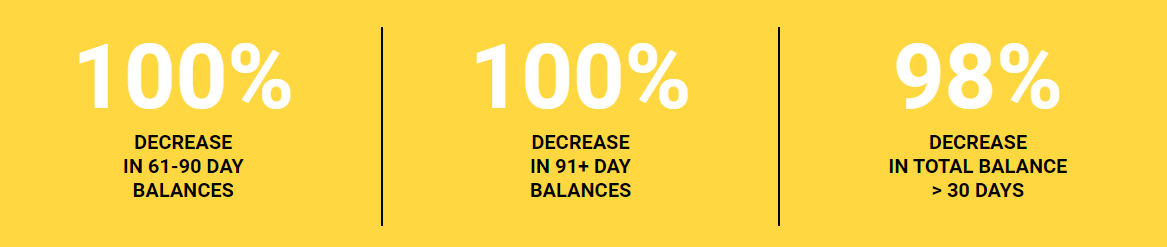eAssist Smiles on the Upper West Side eAssist Smiles on the Upper West Side