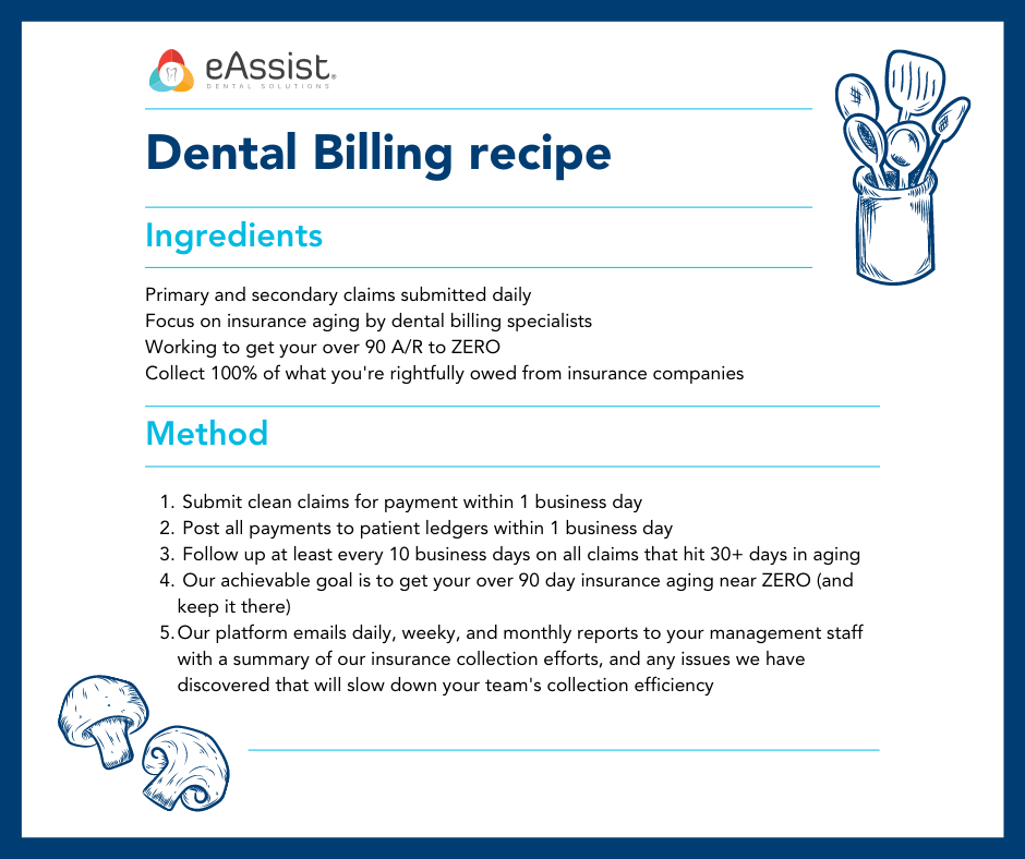 dental billing outsourcing dental billing recipe eAssist dental billing outsourcing dental billing recipe eAssist